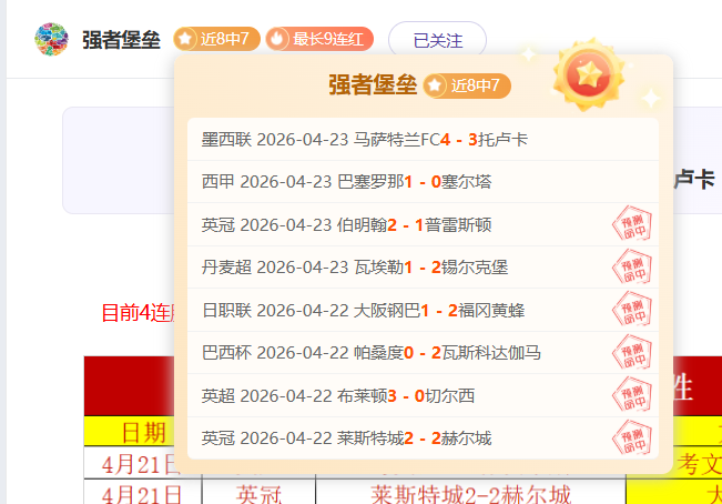 全明星星锐,各校大学生,队表现不一,万博Manbetx官网,在线娱乐平台,体育博彩,网络赌场,Manbetx手机登录,实时比分,电竞投注,安全可靠,优惠活动