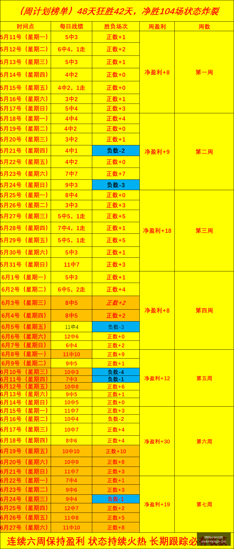 安帅巴西点,球手选拔赞,索尔巴肯激,万博Manbetx官网,在线娱乐平台,体育博彩,网络赌场,Manbetx手机登录,实时比分,电竞投注,安全可靠,优惠活动