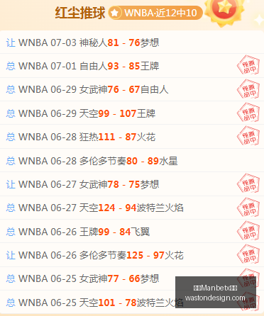 最新猛龙错,失小卡交易,曝交易暂停,万博Manbetx官网,在线娱乐平台,体育博彩,网络赌场,Manbetx手机登录,实时比分,电竞投注,安全可靠,优惠活动