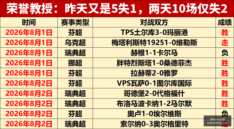 推荐,最新周五,日职联赛事,万博Manbetx官网,在线娱乐平台,体育博彩,网络赌场,Manbetx手机登录,实时比分,电竞投注,安全可靠,优惠活动