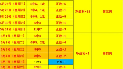安帅巴西点球手选拔赞歌Manbetx手机登录：索尔巴肯激情发声